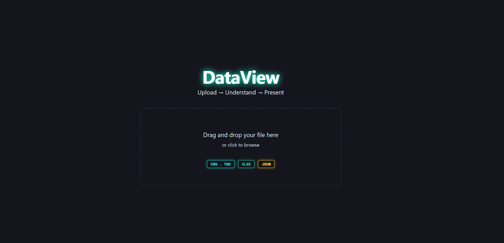 DataView